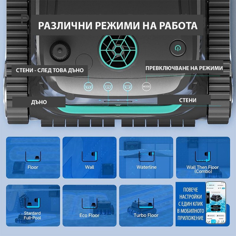 Безкабелен робот за басейни Wybot S2, Двойна филтрация